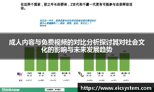 成人内容与免费视频的对比分析探讨其对社会文化的影响与未来发展趋势