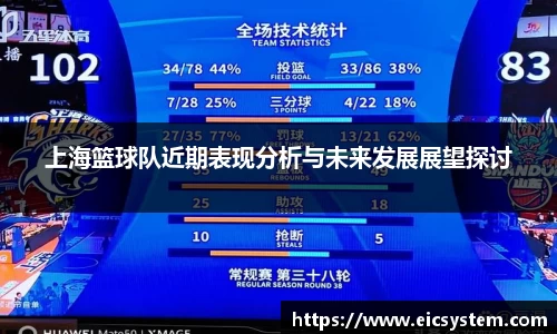 上海篮球队近期表现分析与未来发展展望探讨