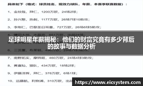 足球明星年薪揭秘：他们的财富究竟有多少背后的故事与数据分析