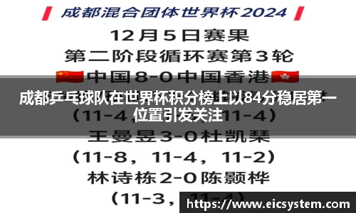 成都乒乓球队在世界杯积分榜上以84分稳居第一位置引发关注