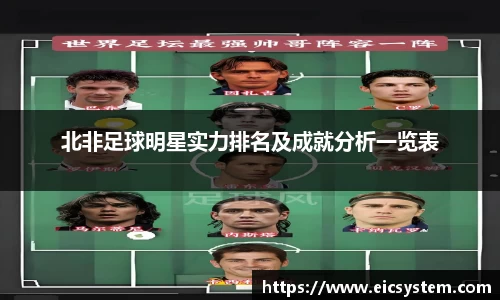 北非足球明星实力排名及成就分析一览表