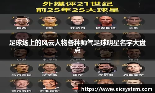足球场上的风云人物各种帅气足球明星名字大盘点